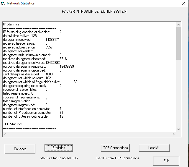 Artificial Intelligence Anti-Cyberterrorist Software